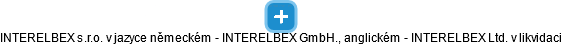 INTERELBEX s.r.o. v jazyce:německém - INTERELBEX GmbH., anglickém - INTERELBEX Ltd. v likvidaci - náhled vizuálního zobrazení vztahů obchodního rejstříku