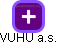 VUHU a.s. - náhled vizuálního zobrazení vztahů obchodního rejstříku