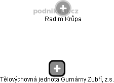 Tělovýchovná jednota Gumárny Zubří, z.s. - náhled vizuálního zobrazení vztahů obchodního rejstříku