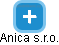 Anica s.r.o. - náhled vizuálního zobrazení vztahů obchodního rejstříku