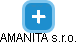 AMANITA s.r.o. - náhled vizuálního zobrazení vztahů obchodního rejstříku