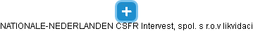 NATIONALE-NEDERLANDEN CSFR Intervest, spol. s r.o.v likvidaci - náhled vizuálního zobrazení vztahů obchodního rejstříku