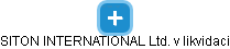 SITON INTERNATIONAL Ltd. v likvidaci - náhled vizuálního zobrazení vztahů obchodního rejstříku