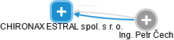 CHIRONAX ESTRAL spol. s r. o. - náhled vizuálního zobrazení vztahů obchodního rejstříku