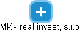 MK - real invest, s.r.o. - náhled vizuálního zobrazení vztahů obchodního rejstříku