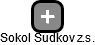 Sokol Sudkov z.s. - náhled vizuálního zobrazení vztahů obchodního rejstříku
