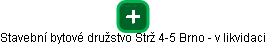 Stavební bytové družstvo Strž 4-5 Brno - v likvidaci - náhled vizuálního zobrazení vztahů obchodního rejstříku