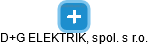 D+G ELEKTRIK, spol. s r.o. - náhled vizuálního zobrazení vztahů obchodního rejstříku