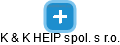 K & K HEIP spol. s r.o. - náhled vizuálního zobrazení vztahů obchodního rejstříku