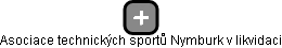 Asociace technických sportů Nymburk v likvidaci - náhled vizuálního zobrazení vztahů obchodního rejstříku