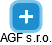 AGF s.r.o. - náhled vizuálního zobrazení vztahů obchodního rejstříku