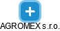 AGROMEX s.r.o. - náhled vizuálního zobrazení vztahů obchodního rejstříku