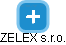 ZELEX s.r.o. - náhled vizuálního zobrazení vztahů obchodního rejstříku