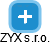 ZYX s.r.o. - náhled vizuálního zobrazení vztahů obchodního rejstříku