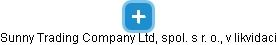 Sunny Trading Company Ltd, spol. s r. o., v likvidaci - náhled vizuálního zobrazení vztahů obchodního rejstříku