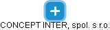 CONCEPT INTER, spol. s r.o. - náhled vizuálního zobrazení vztahů obchodního rejstříku