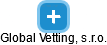 Global Vetting, s.r.o. - náhled vizuálního zobrazení vztahů obchodního rejstříku