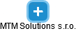 MTM Solutions s.r.o. - náhled vizuálního zobrazení vztahů obchodního rejstříku