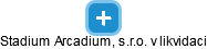 Stadium Arcadium, s.r.o. v likvidaci - náhled vizuálního zobrazení vztahů obchodního rejstříku