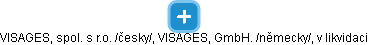VISAGES, spol. s r.o. /česky/, VISAGES, GmbH. /německy/, v likvidaci - náhled vizuálního zobrazení vztahů obchodního rejstříku