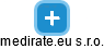 medirate.eu s.r.o. - náhled vizuálního zobrazení vztahů obchodního rejstříku