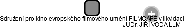 Sdružení pro kino evropského filmového umění FILMCAFÉ v likvidaci - náhled vizuálního zobrazení vztahů obchodního rejstříku