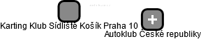 Karting Klub Sídliště Košík Praha 10 - náhled vizuálního zobrazení vztahů obchodního rejstříku