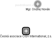 Česká asociace CISV International, z.s. - náhled vizuálního zobrazení vztahů obchodního rejstříku