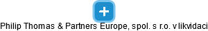 Philip Thomas & Partners Europe, spol. s r.o. v likvidaci - náhled vizuálního zobrazení vztahů obchodního rejstříku