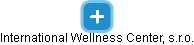 International Wellness Center, s.r.o. - náhled vizuálního zobrazení vztahů obchodního rejstříku