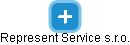 Represent Service s.r.o. - náhled vizuálního zobrazení vztahů obchodního rejstříku