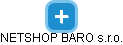 NETSHOP BARO s.r.o. - náhled vizuálního zobrazení vztahů obchodního rejstříku