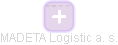 MADETA Logistic a. s. - náhled vizuálního zobrazení vztahů obchodního rejstříku