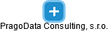PragoData Consulting, s.r.o. - náhled vizuálního zobrazení vztahů obchodního rejstříku