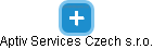 Aptiv Services Czech s.r.o. - náhled vizuálního zobrazení vztahů obchodního rejstříku
