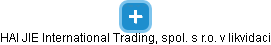 HAI JIE International Trading, spol. s r.o. v likvidaci - náhled vizuálního zobrazení vztahů obchodního rejstříku