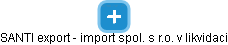 SANTI export - import spol. s r.o. v likvidaci - náhled vizuálního zobrazení vztahů obchodního rejstříku