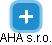AHA s.r.o. - náhled vizuálního zobrazení vztahů obchodního rejstříku