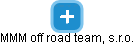 MMM off road team, s.r.o. - náhled vizuálního zobrazení vztahů obchodního rejstříku