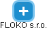 FLOKO s.r.o. - náhled vizuálního zobrazení vztahů obchodního rejstříku
