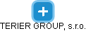 TERIER GROUP, s.r.o. - náhled vizuálního zobrazení vztahů obchodního rejstříku