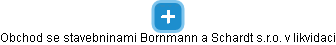 Obchod se stavebninami Bornmann a Schardt s.r.o. v likvidaci - náhled vizuálního zobrazení vztahů obchodního rejstříku