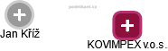 KOVIMPEX v.o.s. - náhled vizuálního zobrazení vztahů obchodního rejstříku