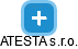 ATESTA s.r.o. - náhled vizuálního zobrazení vztahů obchodního rejstříku