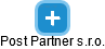 Post Partner s.r.o. - náhled vizuálního zobrazení vztahů obchodního rejstříku