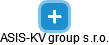 ASIS-KV group s.r.o. - náhled vizuálního zobrazení vztahů obchodního rejstříku