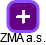 ZMA a.s. - náhled vizuálního zobrazení vztahů obchodního rejstříku