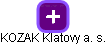 KOZAK Klatovy a. s. - náhled vizuálního zobrazení vztahů obchodního rejstříku