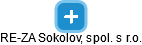 RE-ZA Sokolov, spol. s r.o. - náhled vizuálního zobrazení vztahů obchodního rejstříku