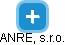 ANRE, s.r.o. - náhled vizuálního zobrazení vztahů obchodního rejstříku